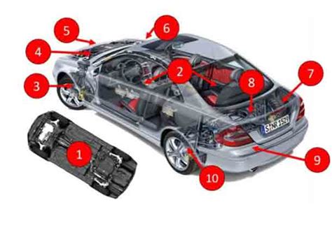 Image result for Random Vehicle Search