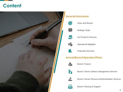 Image result for Operating Plan Sample Slide