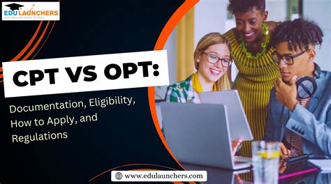 CPT vs OPT: Documentation, Eligibility, How to Apply, and Regulations