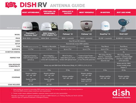 Tv guide phoenix - hooktyred