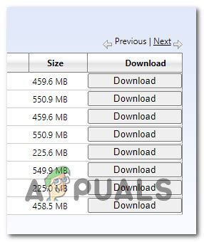 Image result for Error Code 0X800f080a