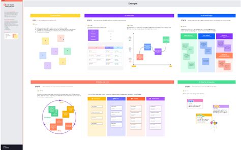 Image result for Project Schedule Tracking