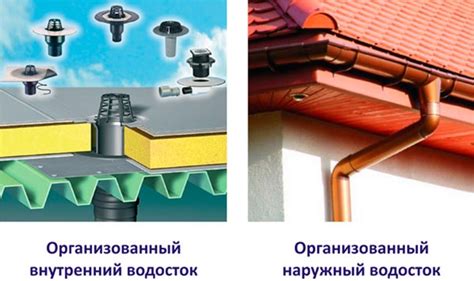 Слив с крыши: как отвести дождевую воду