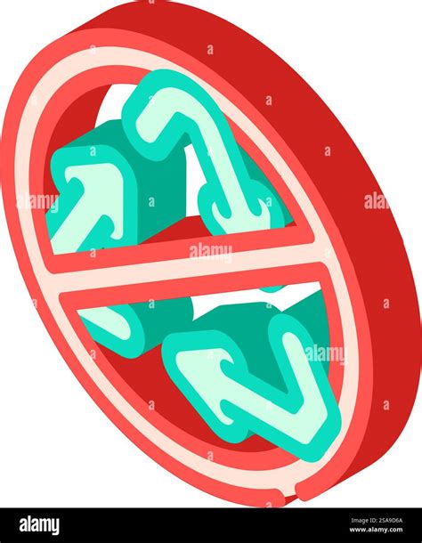 Image result for Non-Biodegradable Signs