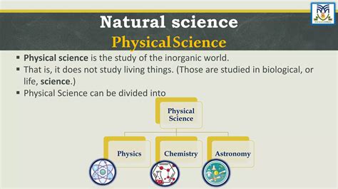 Science Discipline 的图像结果