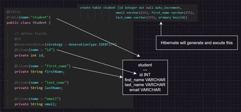 Make DB Database in Java 的图像结果