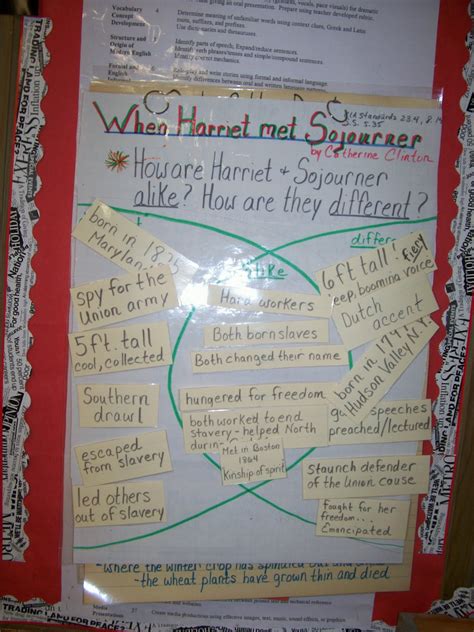 Reading Structures 的图像结果