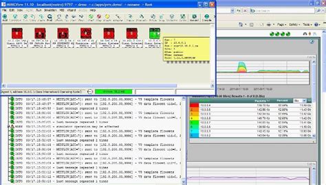 SNMP Security 的图像结果