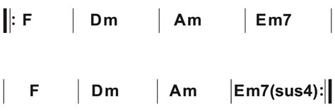 Image result for Synthwave Guitar Backing Tracks