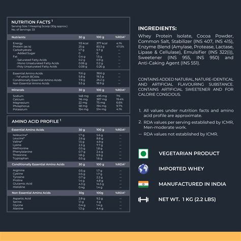 Buy NUTRABAY GOLD 100% WHEY PROTEIN ISOLATE CAFE MOCHA - 1KG Online ...