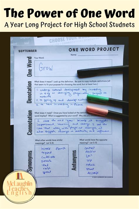 The One Word Project - McLaughlin Teaches English