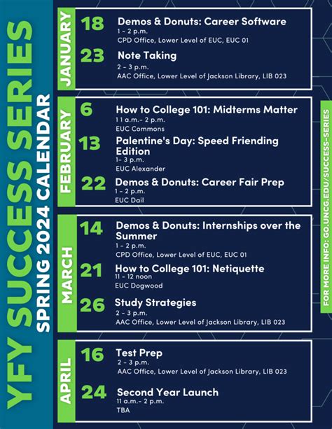 Your First Year Success Series | Page 2 of 2 | New Student Transitions ...
