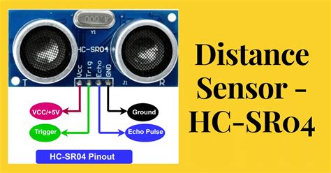 Image result for Ultrasonic Distance Sensor Arduino