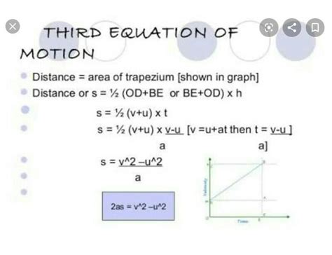 Equation of motion by graphical method. - Brainly.in