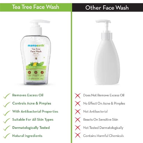Tea Tree Face Wash with Neem for Acne and Pimples