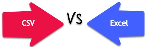 Image result for Excel vs CSV Format
