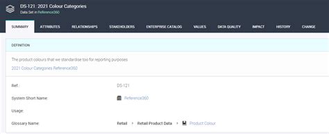 Image result for Navigating Informatica EDC