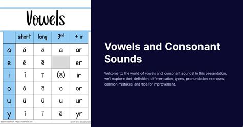 Vowels and Consonant Sounds
