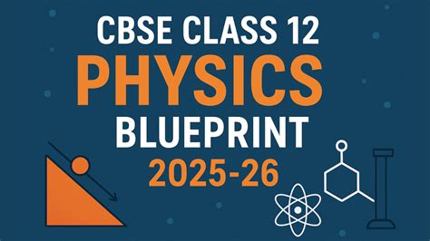 CBSE Class 12 Physics Blueprint 2025-26: Chapter-Wise Marks ...