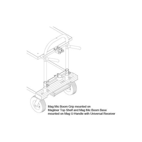MagLiner Mag U-Handle Cross Bar with Universal Receiver, 218,79
