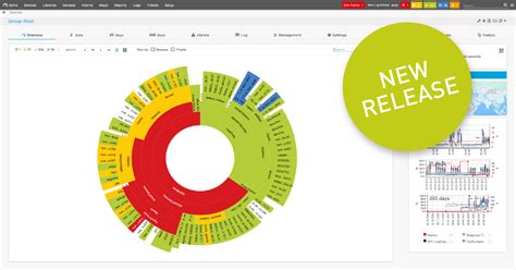 Image result for PRTG Network Monitor Features