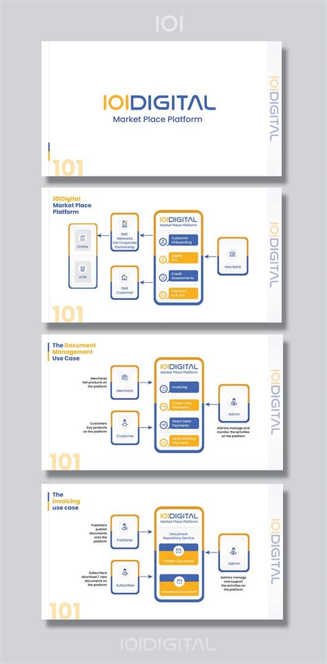 Create 3 beautiful concept diagrams | Freelancer