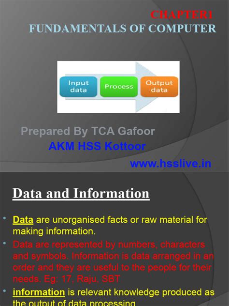 Image result for Computer Notes.pdf