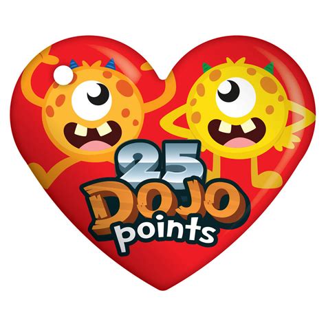 25 Class DOJO Points Reward | DOJO Points For Kids | SchoolLife