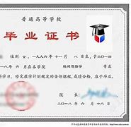 Image result for 以上学历