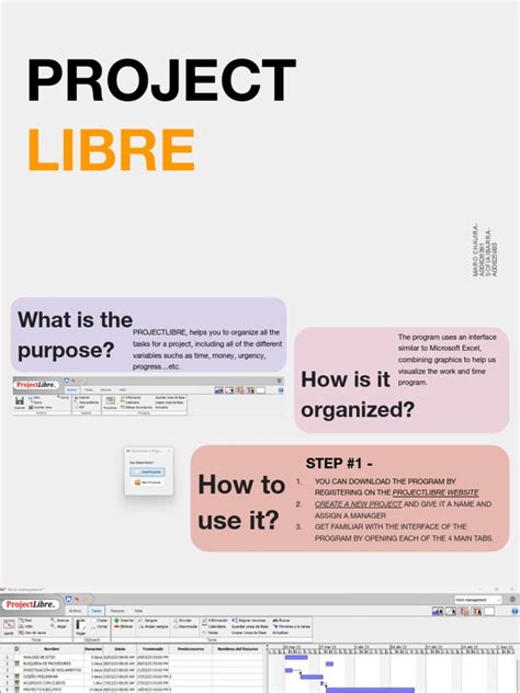 ProjectLibre Guide 的图像结果