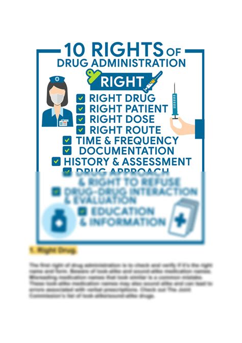 Medication Rights