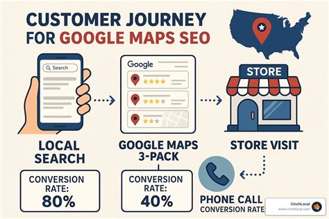 Top Google Map SEO Services to Put Your Business on the Map (Literally)