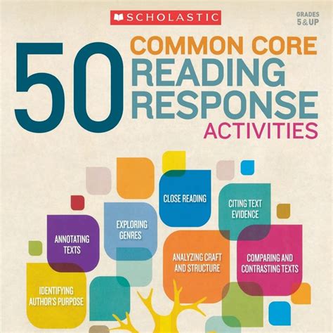 Image result for Common Core Reading Lessons