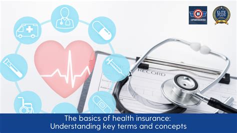 Understanding Health Insurance Basics 的图像结果
