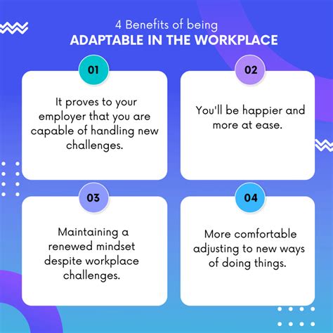 Image result for Adaptable Example