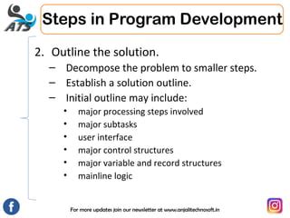 Image result for Steps in Creating a Computer Program
