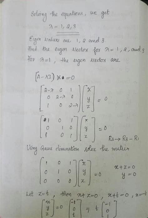 Image result for Diagonalization of a Matrix