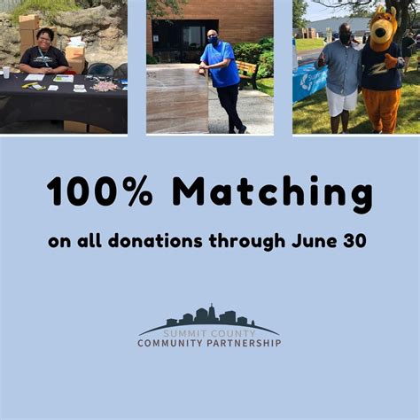 Summit County Community Partnership 的图像结果