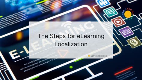 eLearning Localization 的图像结果