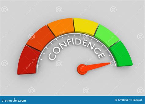 Confidence 的图像结果
