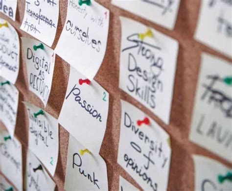 Image result for Professional Goal Setting Examples