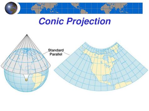 Image result for Conic Map Projection