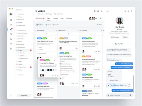 Image result for Project Dashboard Designs