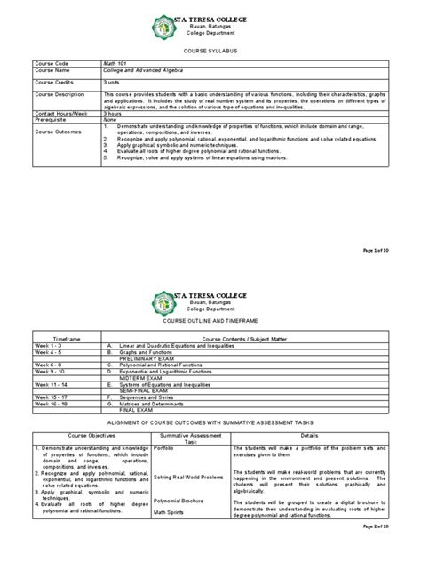 Image result for Algebra Syllabus