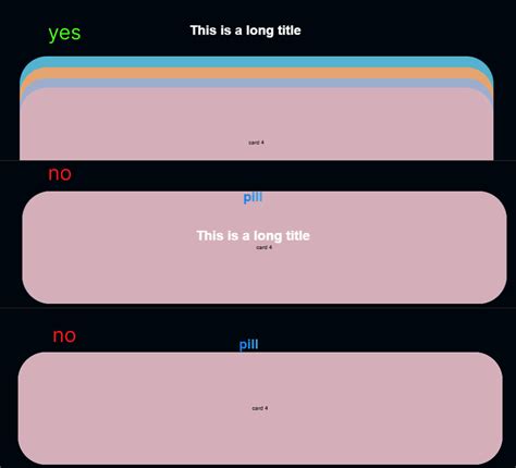 Image result for Sticky Card CSS