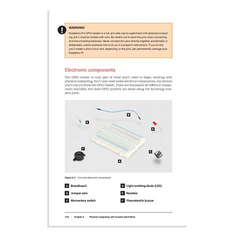 Pi 5 Developer Kit DigiKey 的图像结果