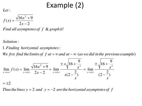 Image result for Limits Algebra