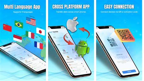 Image result for How to Move Contacts From Android to iPhone Using Move to iOS App