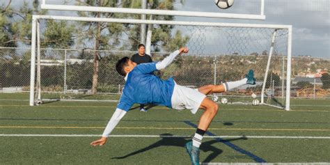 Competitive Mindset 的图像结果