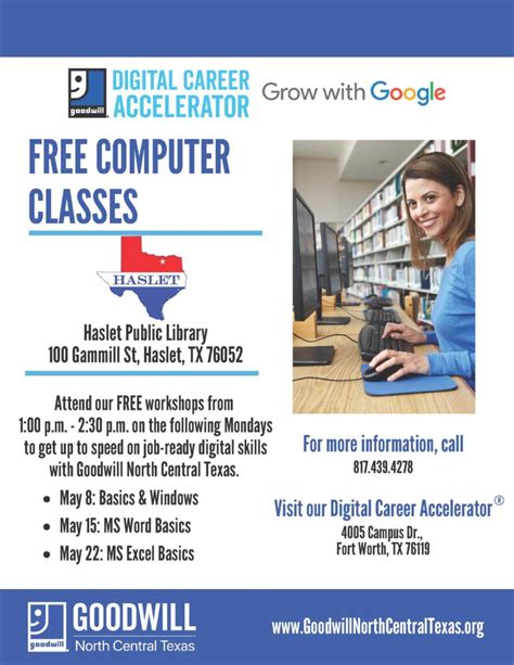 Image result for Gcflearnfree.org Computer Basics